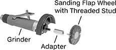 Image of System. Front orientation. Contains Annotated. Flap Wheel Adapters.