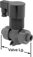 Image of Product. Assembled View. Front orientation. Contains Annotated. Solenoid On/Off Valves. Solenoid On/Off Valves for Chemicals.
