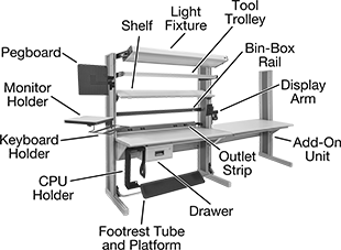 Image of System. Complete Unit Shown with Add-On and Accessories (Sold Separately). Front orientation. Contains Annotated. Desks. Adjustable-Height Desks.
