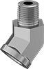 testString