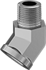 testString