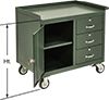 Workbenches