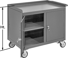 Image of Product. Front orientation. Contains Annotated. Workbenches. Cabinet Workbenches, Style D.