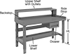 Workbenches