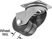 Image of Product. Front orientation. Contains Annotated. Casters. Low-Profile Casters with Phenolic Wheels.