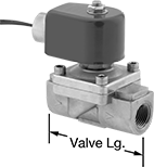 Image of Product. Front orientation. Contains Annotated. Solenoid On/Off Valves. Solenoid On/Off Valves for Coolant and Detergent, 316 Stainless Steel Body with Wire Lead Connection—Fluoroelastomer Seal.