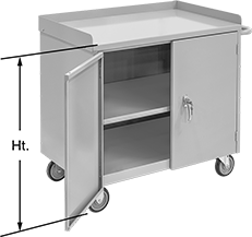Image of Product. Front orientation. Contains Annotated. Workbenches. Cabinet Workbenches, Style C.
