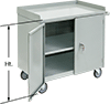 Workbenches