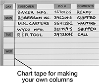 Image of Product. Front orientation. Contains Annotated. Whiteboards. Magnetic Planning Whiteboards with Rows.