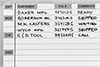 Magnetic Dry Erase Planning Boards with Rows