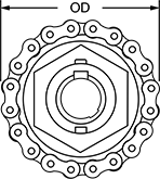 Image of Attribute. Front orientation. Contains Annotated. High-Torque Friction Torque Limiters.