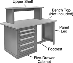 Image of System. Front orientation. Contains Annotated. Workbench Bases. Heavy Duty Cabinet Workbench Bases.