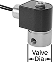Image of Product. Front orientation. Contains Annotated. Solenoid On/Off Valves. High-Pressure Compact Solenoid On/Off Valves.