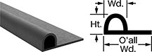 Image of Product. Front orientation. Contains Annotated. Edge Seals. Oil-Resistant Flange-Mount Edge Seals, Style A.