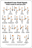 Image of Product. Front orientation. Signs. Crane Hand-Signal Signs, Standard Crane Hand Signals/Señales Estándar De Mano Para Grúas (English/Spanish).