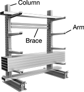 Image of System. Front orientation. Contains Annotated. Pipe Racks. Design-Your-Own Extra Heavy Duty Pipe Racks.