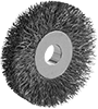 testString