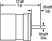 Image of Attribute. Side1 orientation. Contains Annotated. Brushless DC Motors, Square Face.