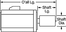 Image of Attribute. Side1 orientation. Contains Annotated. Spindle Motors .