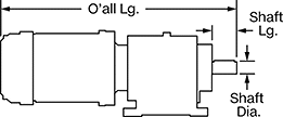 Image of Attribute. Side1 orientation. Contains Annotated. Washdown AC Gearmotors, Square Face.