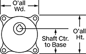 Image of Attribute. Front orientation. Contains Annotated. Washdown AC Gearmotors, Round Face.