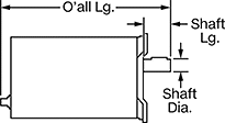 Image of Attribute. Side1 orientation. Contains Annotated. Washdown AC Gearmotors, Round Face.