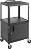 Carts