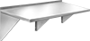 testString
