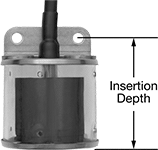 Image of Product. Front orientation. Contains Annotated. Float Switches. Vertical-Mount Float Switches with Brackets for Chemicals.