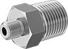 testString
