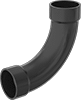 testString