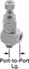Threaded Precision Flow-Adjustment Valves