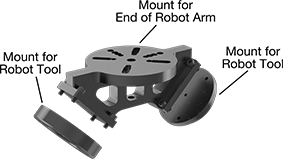 Image of System. (Each component sold separately). Front orientation. Exploded view. Contains Annotated, MultipleImages. Robot Tool Mounts. Robot Tool Mounts for Two Tools.