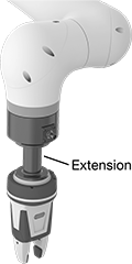 Image of System. Front orientation. Contains Annotated. Robot Tool Mounts. Long-Reach Robot Tool Mounts.