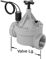 Image of Product. Front orientation. Contains Annotated. Solenoid On/Off Valves. Solenoid On/Off Valves with Flow Adjustment.