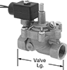 Solenoid On/Off Valves with Flow Adjustment for Coolant