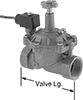 Solenoid On/Off Valves with Flow Adjustment for Coolant