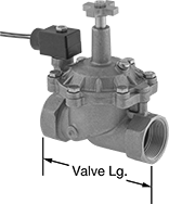 Image of Product. With Flow-Adjustment Knob. Front orientation. Contains Annotated. Solenoid On/Off Valves. Solenoid On/Off Valves with Flow Adjustment for Coolant, Brass Body with Wire Lead Connection, Flow-Adjustment Knob.