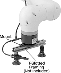 Image of ProductInUse. Front orientation. Contains Annotated. Robot Tool Mounts. Mounts for Custom Robot Tools.