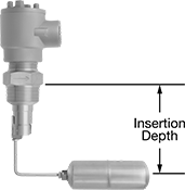 Image of Product. Front orientation. Contains Annotated. Float Switches. Vertical-Mount Hazardous Location Float Switches for Fuels and Oils.