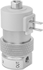 Directional Control Valves