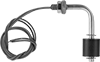 testString