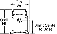 Image of Attribute. Front orientation. Contains Annotated. Washdown DC Gearmotors.