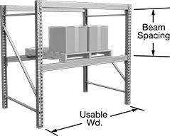 Image of ProductInUse. Front orientation. Contains Annotated. Pallet Racks. Heavy Duty Pallet Racks, Complete Units.
