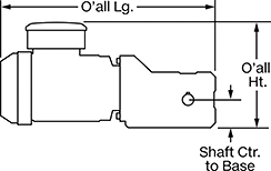 Image of Attribute. Front orientation. Contains Annotated. Washdown Right-Angle AC Gearmotors.