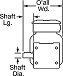 Image of Attribute. Side1 orientation. Contains Annotated. Washdown Right-Angle AC Gearmotors.
