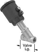 Image of Product. Front orientation. Contains Annotated. Air-Actuated On/Off Valves. Versa-Mount Air-Driven On/Off Valves, 316 Stainless Steel Body with Visual Flow Indicator and Pilot Valve Included.