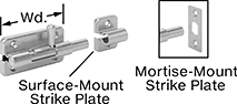 Image of Product. Front orientation. Contains Annotated. Slide-Bolt Latches. Spring-Loaded Lift-and-Drop Barrel Slide-Bolt Latches .