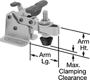 Image of Product. Front orientation. Contains Annotated. Toggle Clamps. Compact Hold-Down Toggle Clamps with Locking Handle.