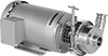 Circulation Pumps for Food and Beverage
